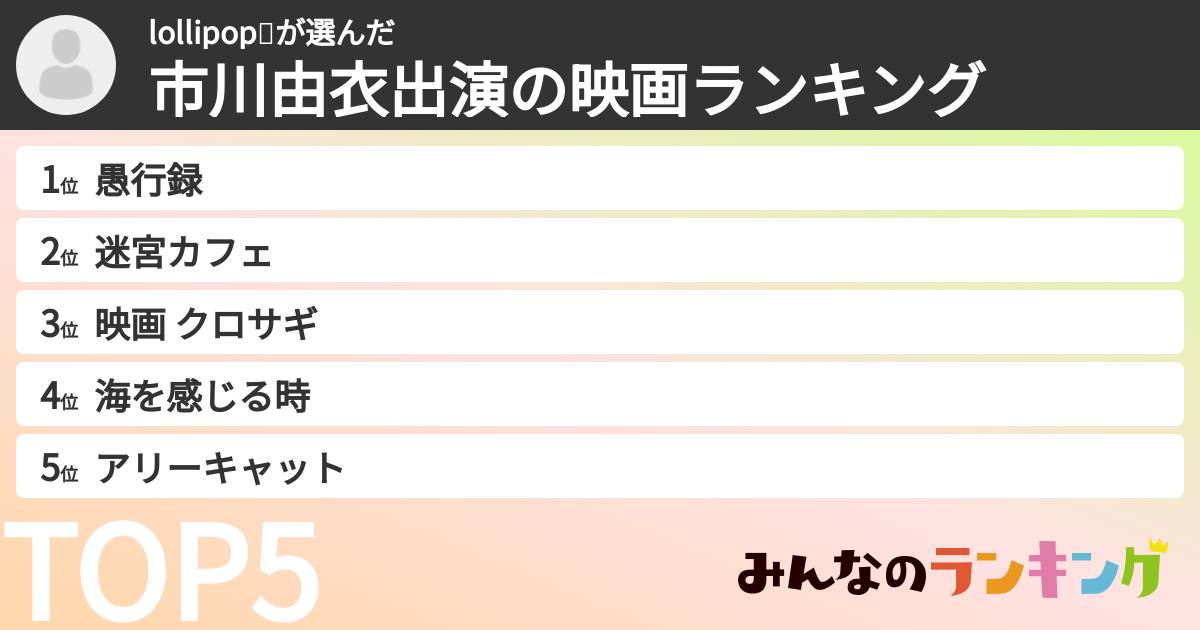 lollipop🍭さんの「市川由衣出演の映画ランキング」