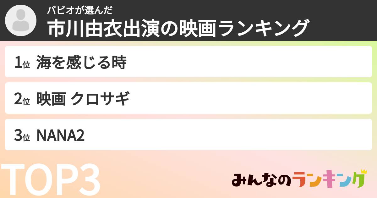バビオさんの「市川由衣出演の映画ランキング」