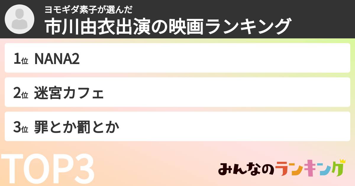 ヨモギダ素子さんの「市川由衣出演の映画ランキング」