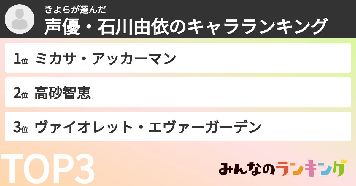 きよらさんの「声優・石川由依のキャラランキング」