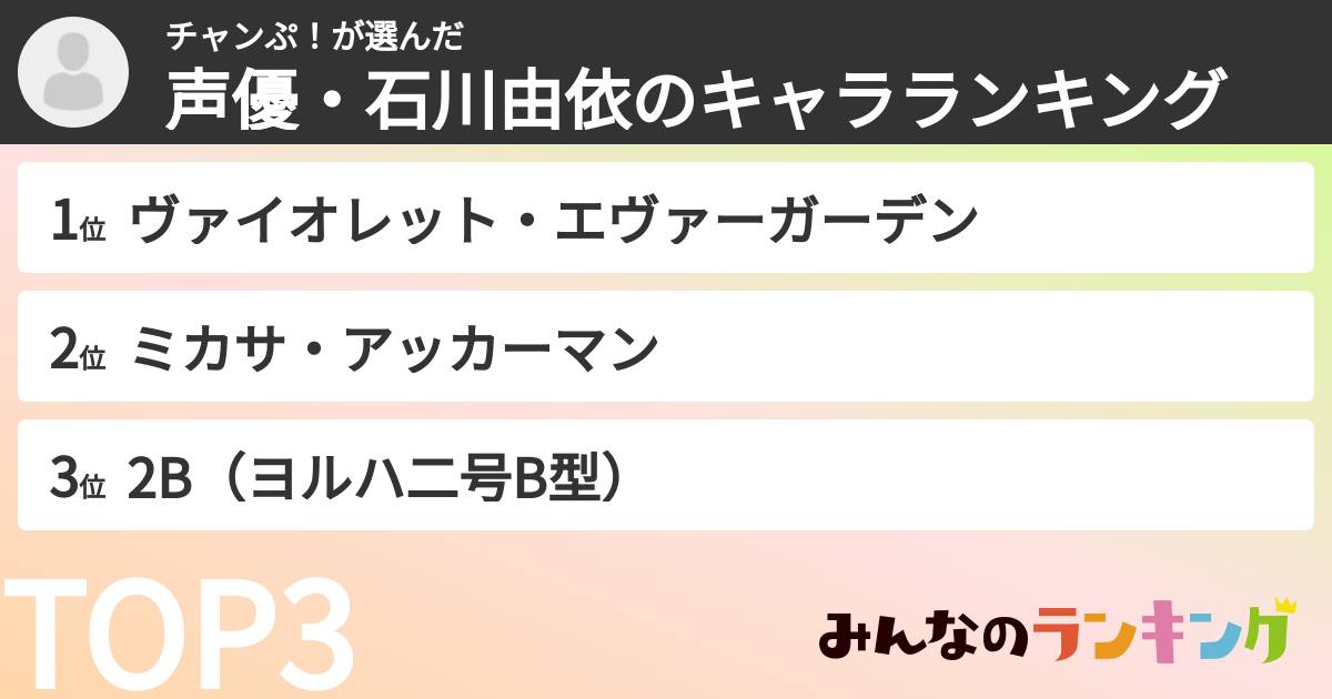 チャンぷ！さんの「声優・石川由依のキャラランキング」