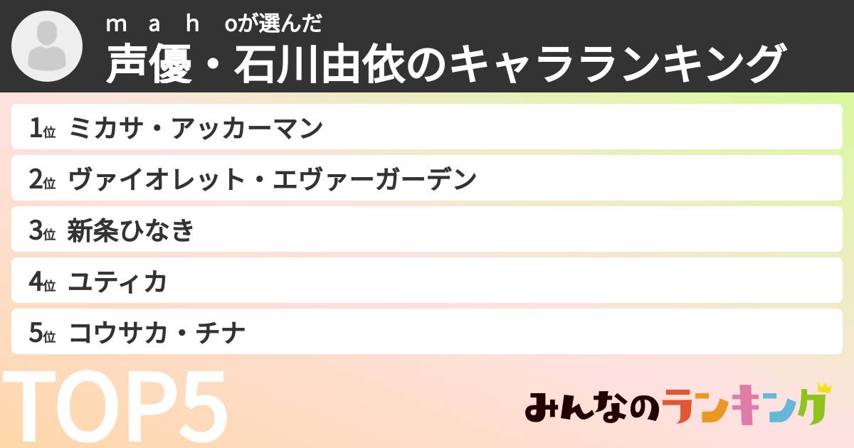 ｍ　a　ｈ　oさんの「声優・石川由依のキャラランキング」