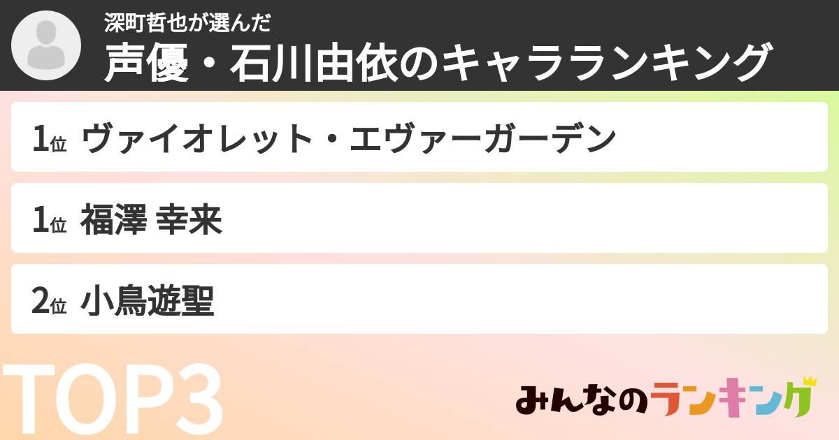 深町哲也さんの「声優・石川由依のキャラランキング」