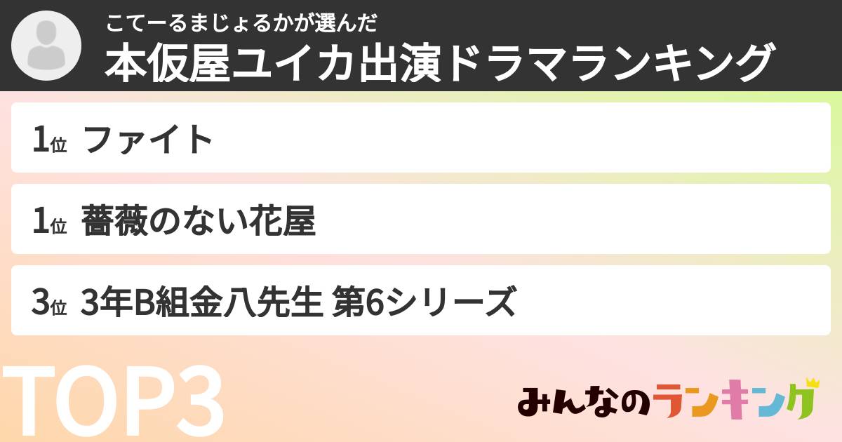 こてーるまじょるかさんの「本仮屋ユイカ出演ドラマランキング」
