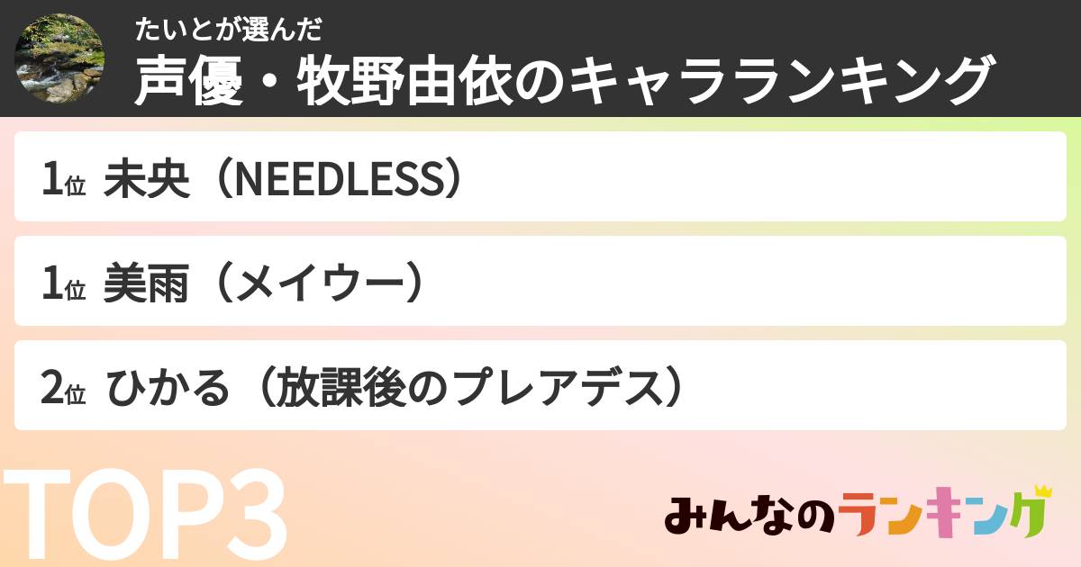 たいとさんの「声優・牧野由依のキャラランキング」