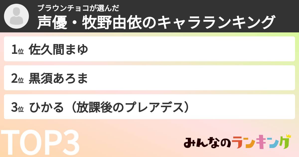 ブラウンチョコさんの「声優・牧野由依のキャラランキング」