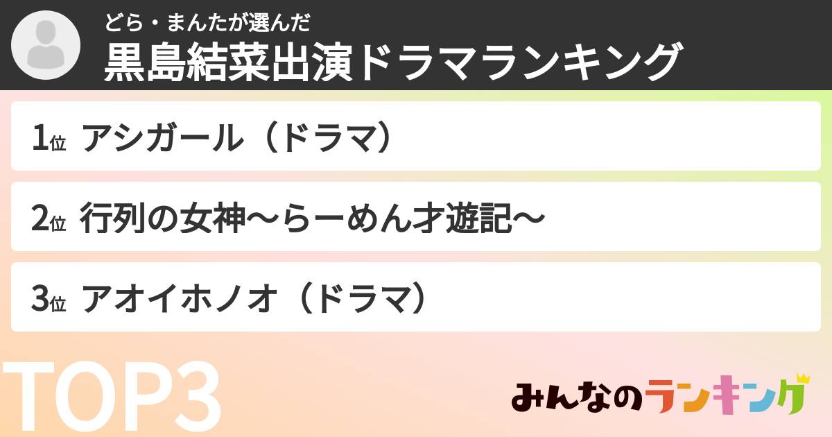 どら・まんたさんの「黒島結菜出演ドラマランキング」