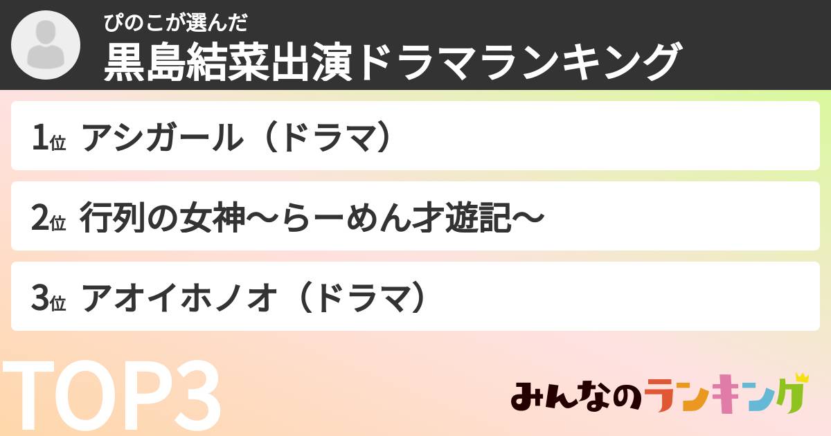 ぴのこさんの「黒島結菜出演ドラマランキング」