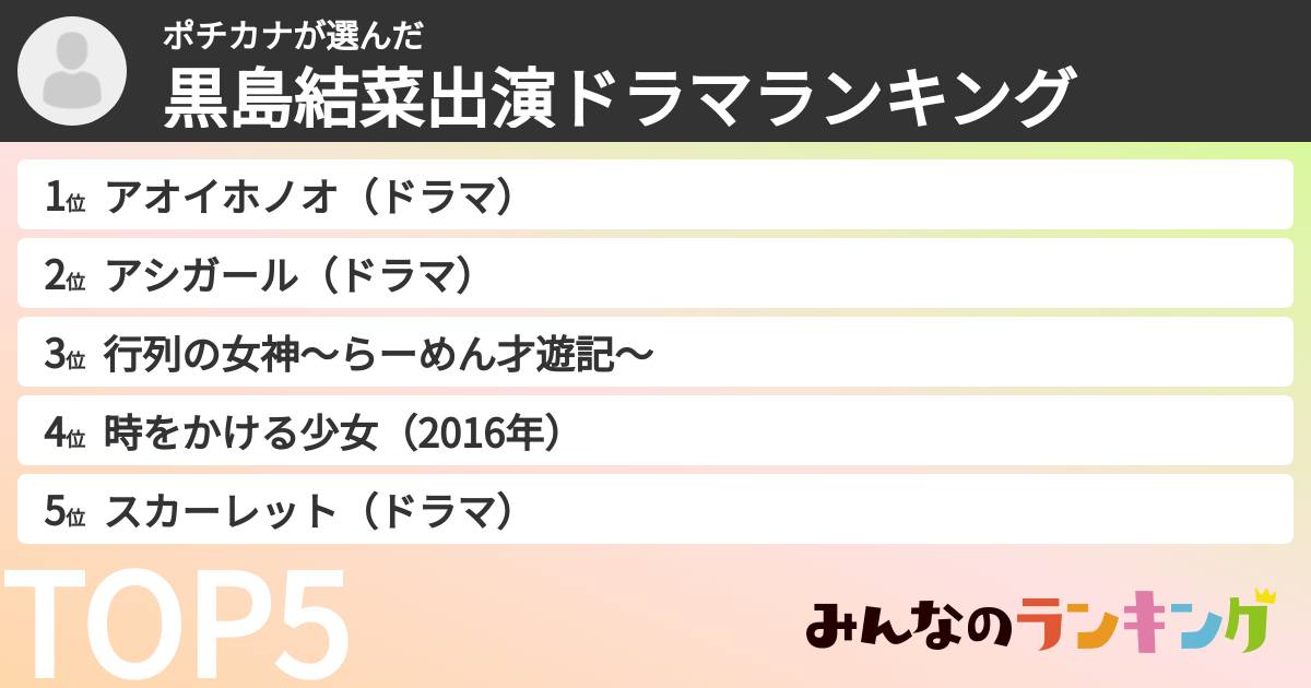 ポチカナさんの「黒島結菜出演ドラマランキング」