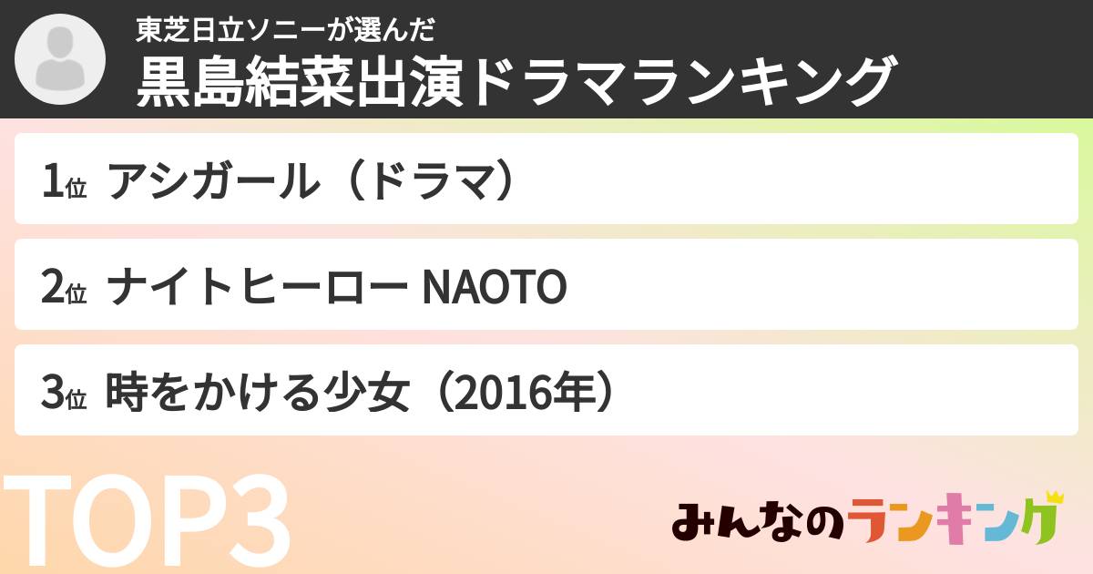 東芝日立ソニーさんの「黒島結菜出演ドラマランキング」