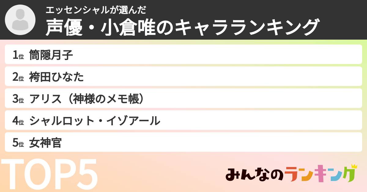 エッセンシャルさんの「声優・小倉唯のキャラランキング」