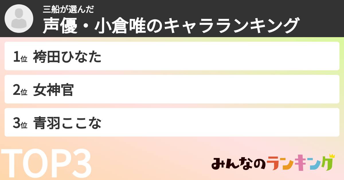 三船さんの「声優・小倉唯のキャラランキング」