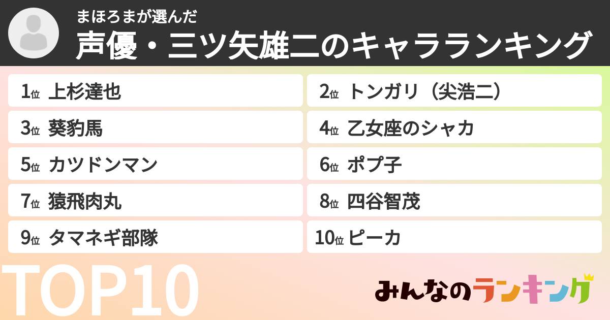 まほろまさんの「声優・三ツ矢雄二のキャラランキング」