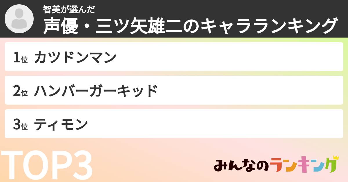 智美さんの「声優・三ツ矢雄二のキャラランキング」