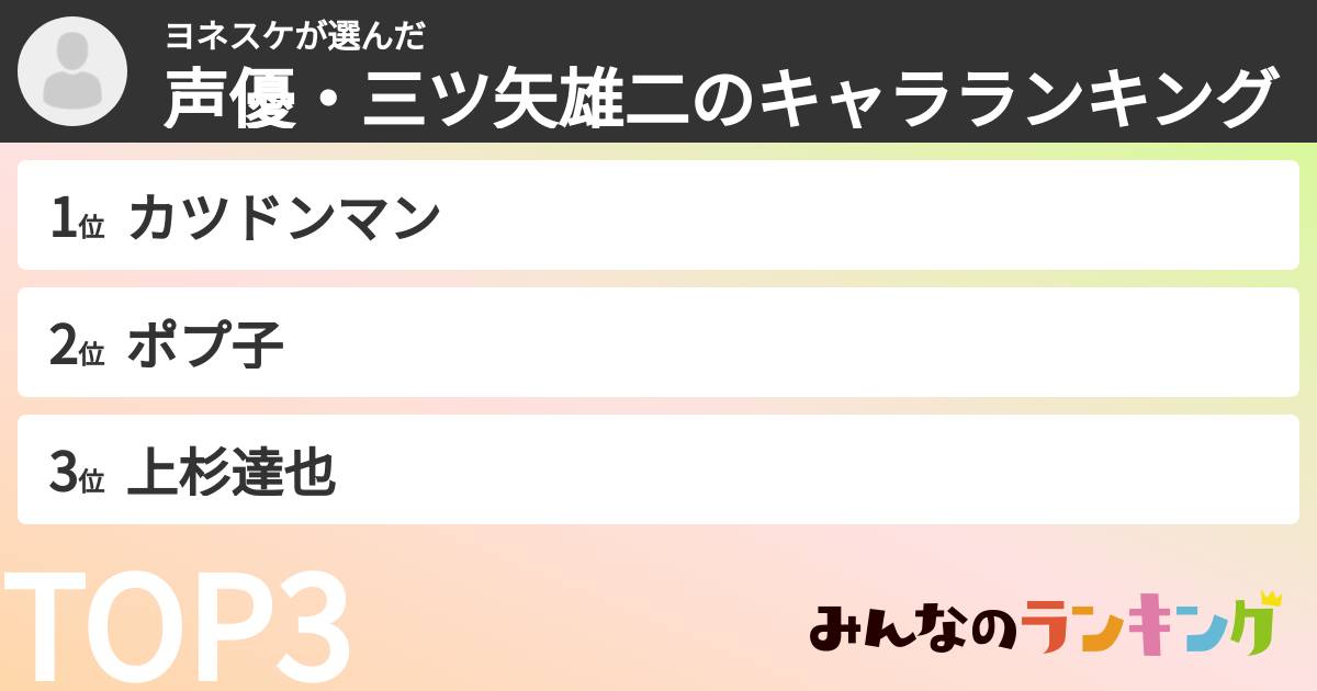 ヨネスケさんの「声優・三ツ矢雄二のキャラランキング」