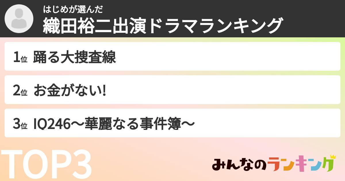 はじめさんの「織田裕二出演ドラマランキング」