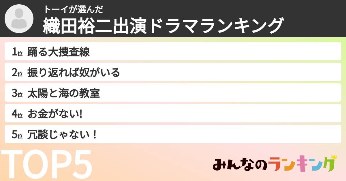 トーイさんの「織田裕二出演ドラマランキング」