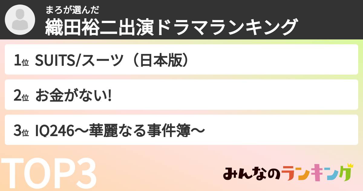 まろさんの「織田裕二出演ドラマランキング」