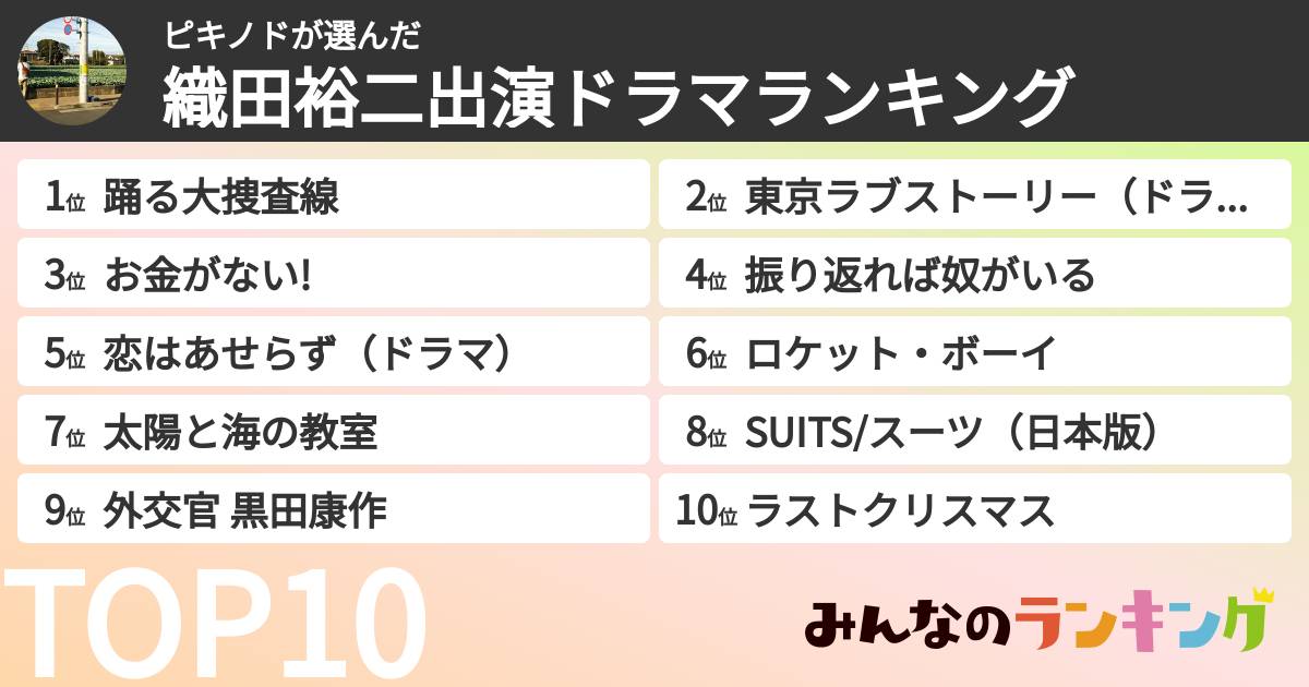 ピキノドさんの「織田裕二出演ドラマランキング」