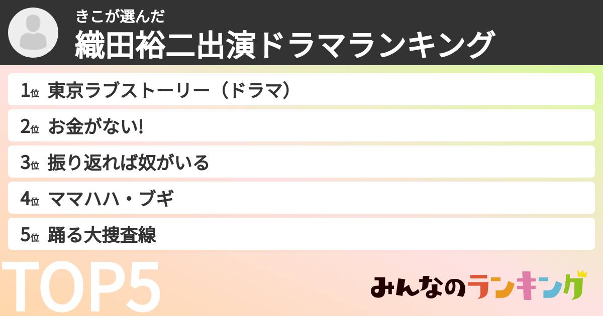 きこさんの「織田裕二出演ドラマランキング」