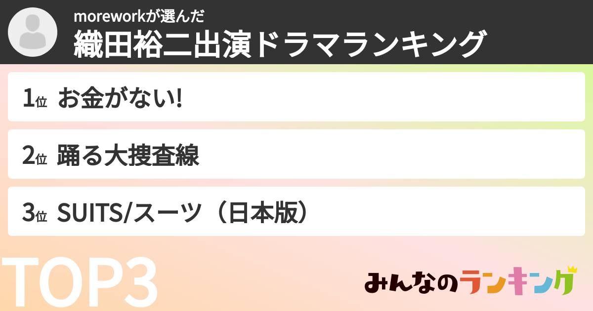 moreworkさんの「織田裕二出演ドラマランキング」