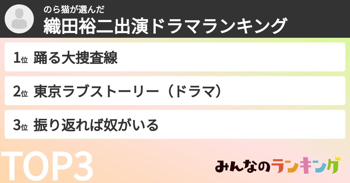のら猫さんの「織田裕二出演ドラマランキング」