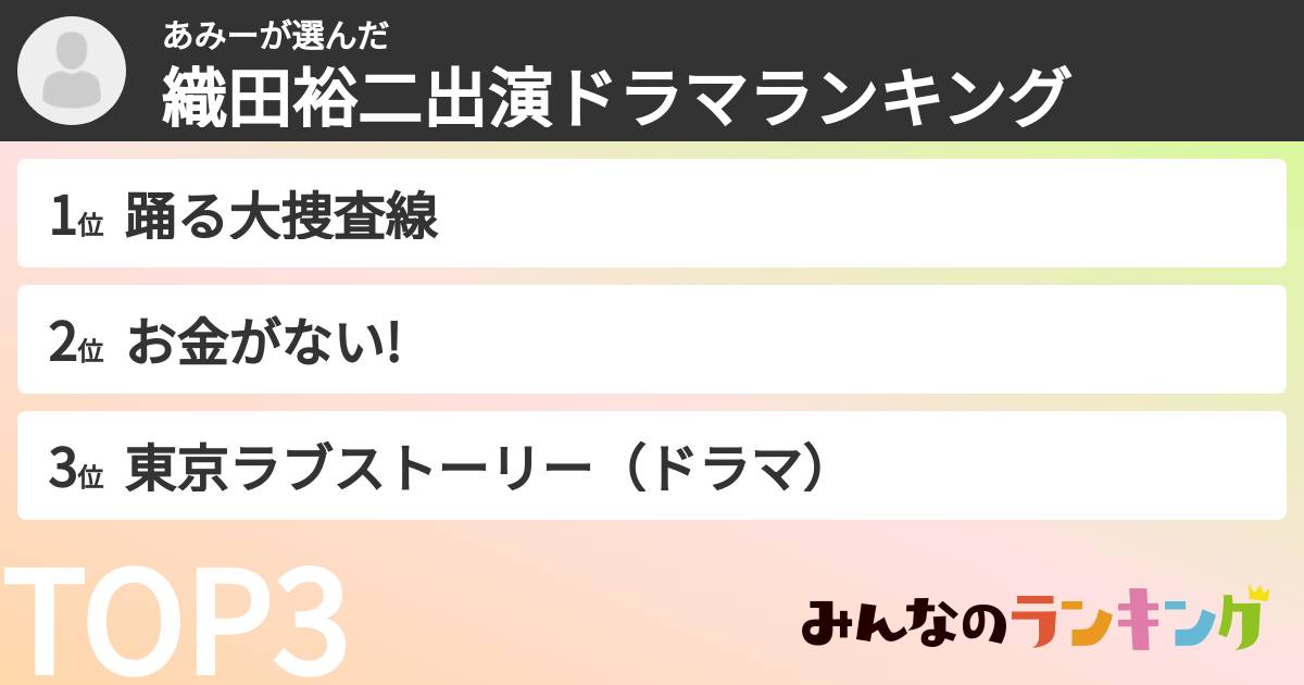 あみーさんの「織田裕二出演ドラマランキング」