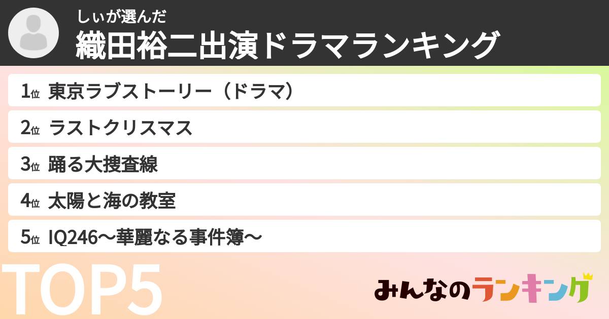 しぃさんの「織田裕二出演ドラマランキング」