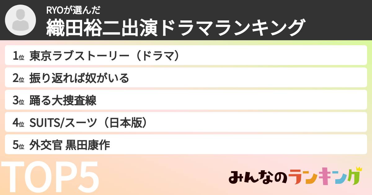 RYOさんの「織田裕二出演ドラマランキング」