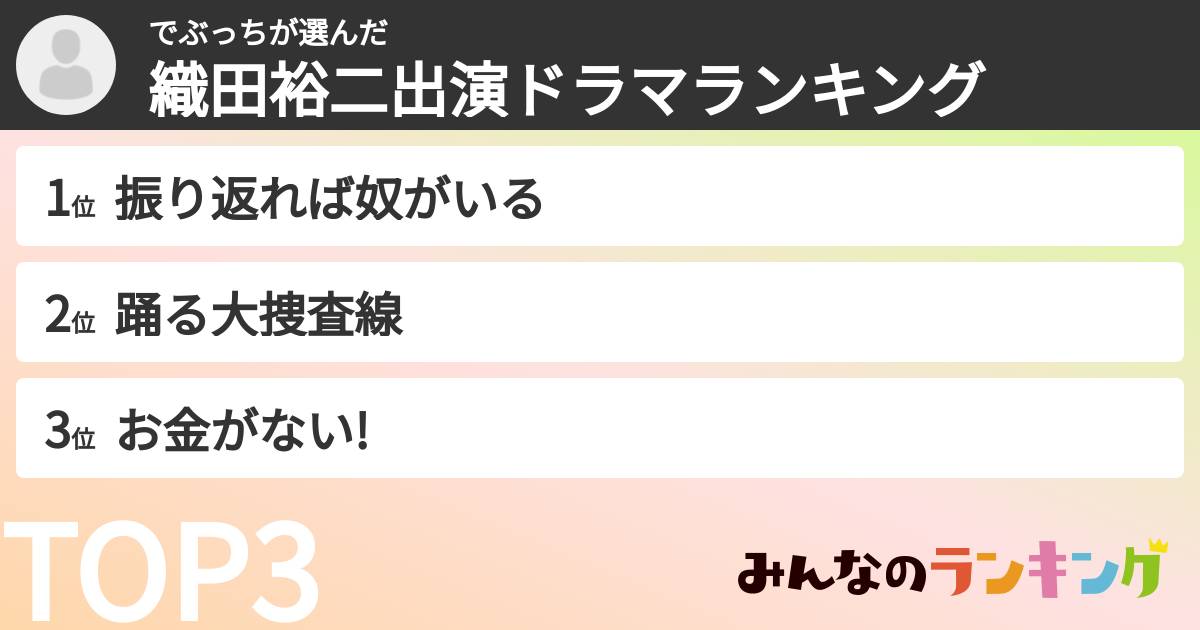 でぶっちさんの「織田裕二出演ドラマランキング」