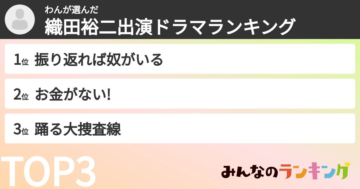 わんさんの「織田裕二出演ドラマランキング」