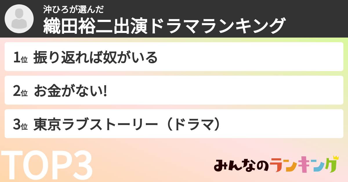 沖ひろさんの「織田裕二出演ドラマランキング」