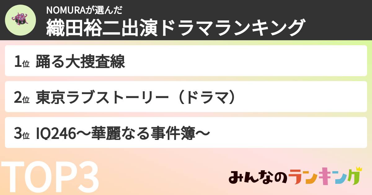 NOMURAさんの「織田裕二出演ドラマランキング」