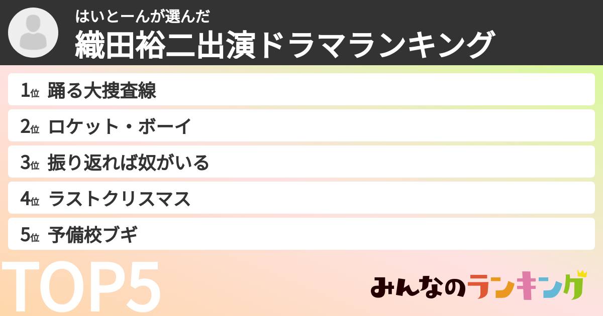 はいとーんさんの「織田裕二出演ドラマランキング」
