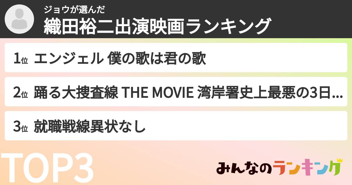 ジョウさんの「織田裕二出演映画ランキング」