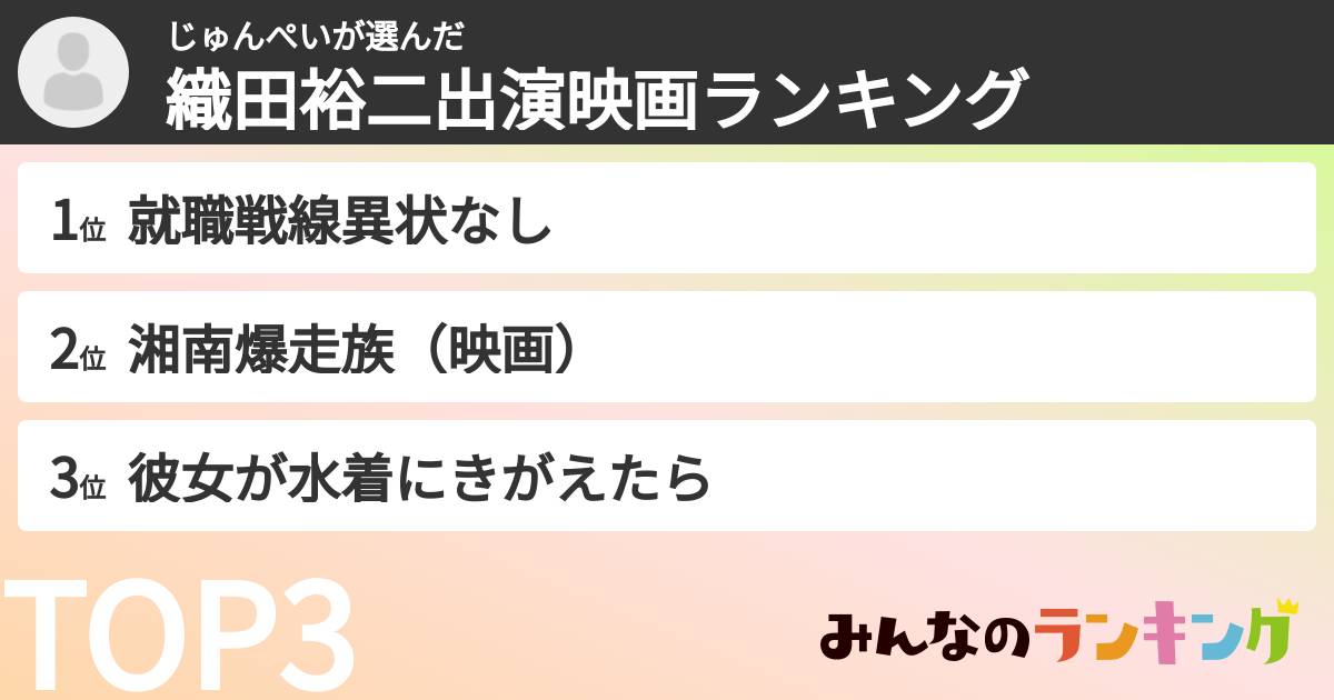 じゅんぺいさんの「織田裕二出演映画ランキング」