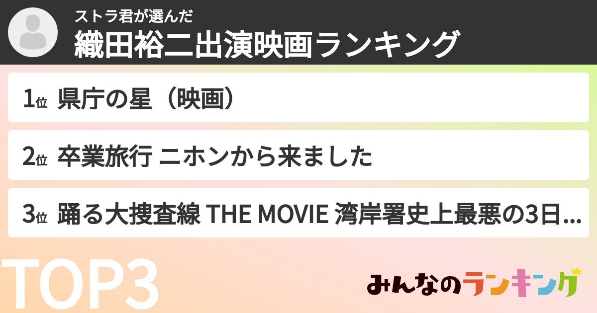 ストラ君さんの「織田裕二出演映画ランキング」