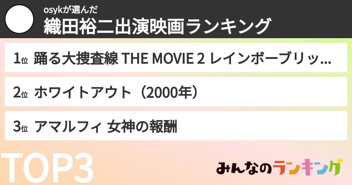 osykさんの「織田裕二出演映画ランキング」