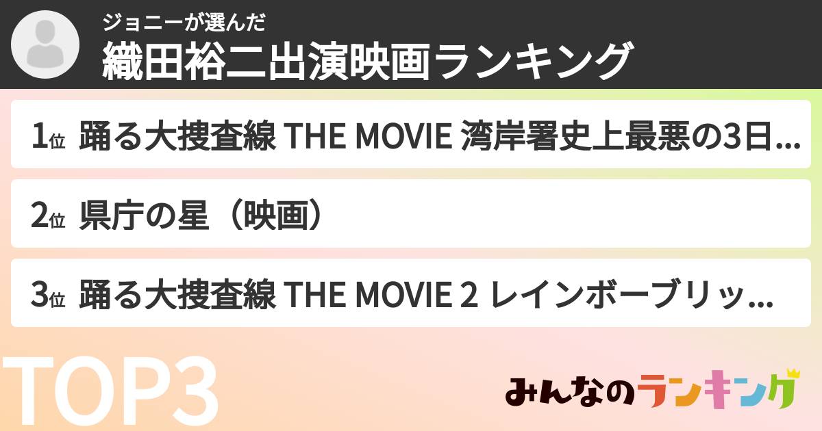 ジョニーさんの「織田裕二出演映画ランキング」