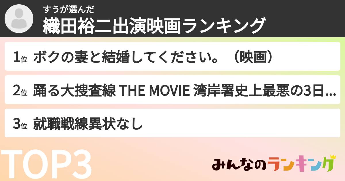すうさんの「織田裕二出演映画ランキング」