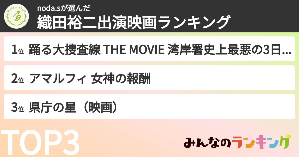 noda.sさんの「織田裕二出演映画ランキング」