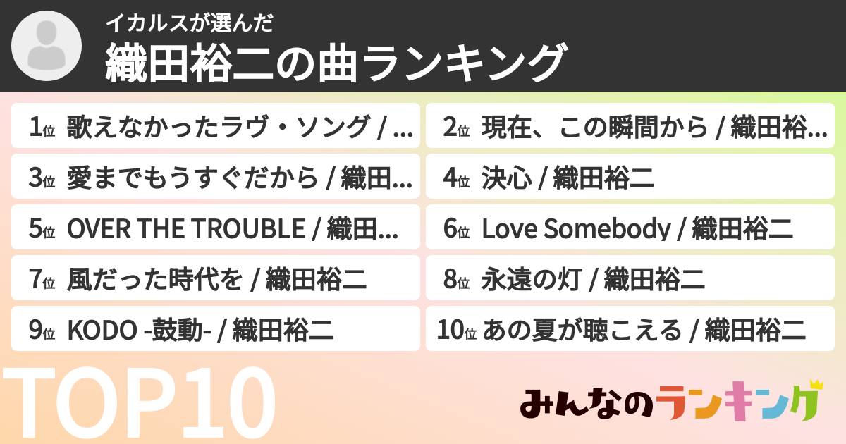イカルスさんの「織田裕二の曲ランキング」