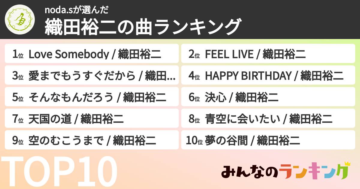 noda.sさんの「織田裕二の曲ランキング」