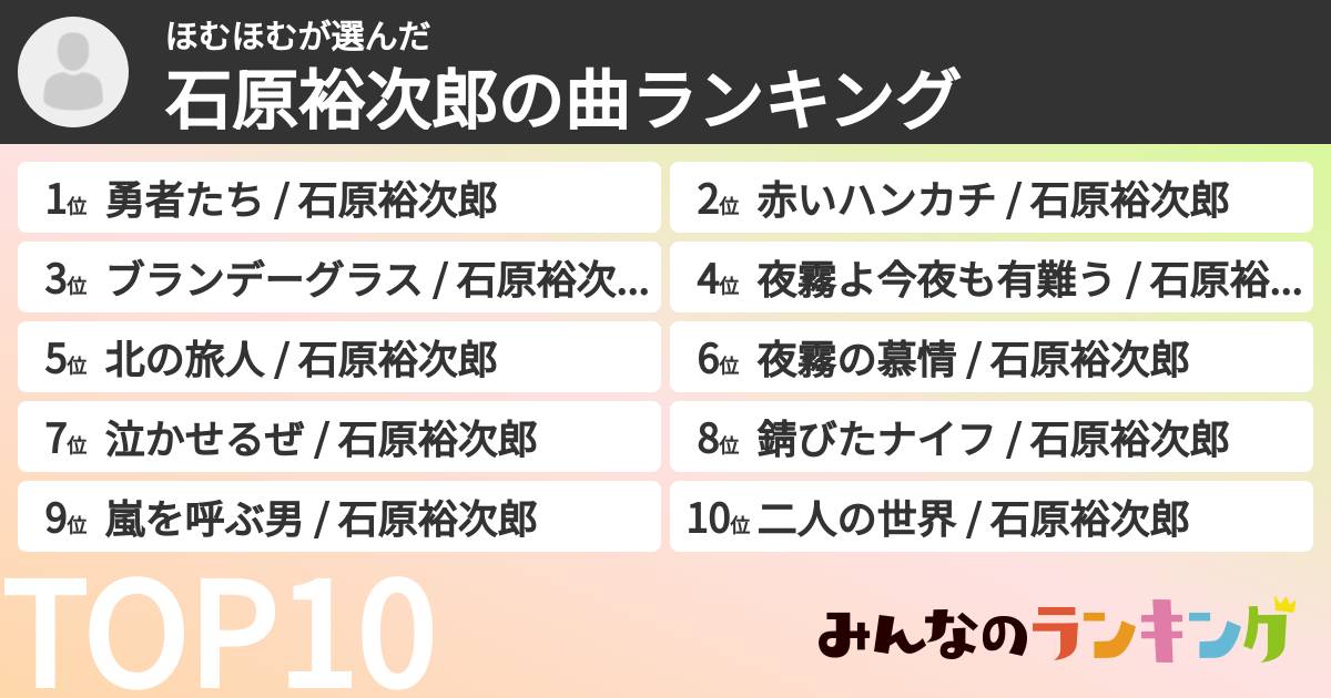 ほむほむさんの「石原裕次郎の曲ランキング」