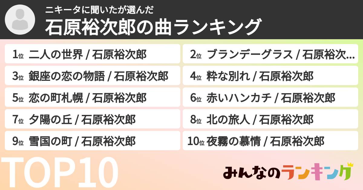 ニキータに聞いたさんの「石原裕次郎の曲ランキング」