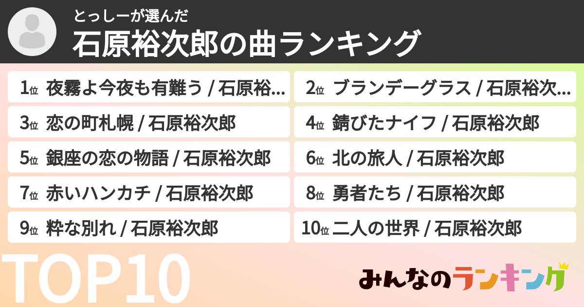とっしーさんの「石原裕次郎の曲ランキング」