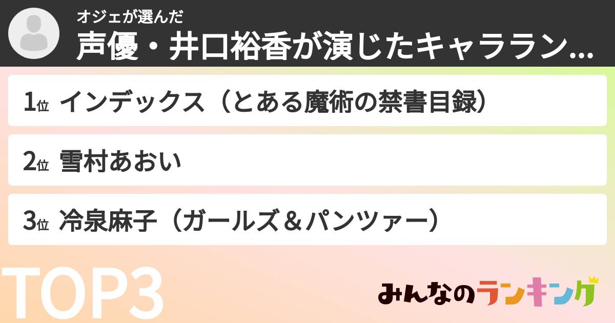 オジェさんの「声優・井口裕香が演じたキャラランキング」