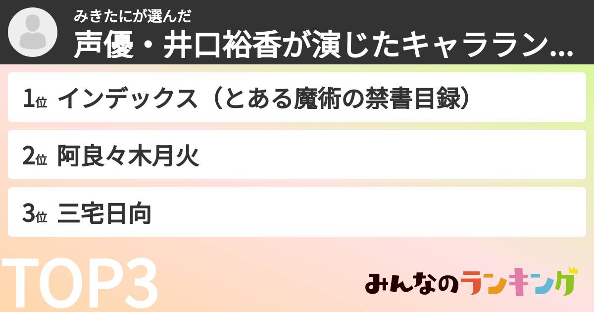 みきたにさんの「声優・井口裕香が演じたキャラランキング」