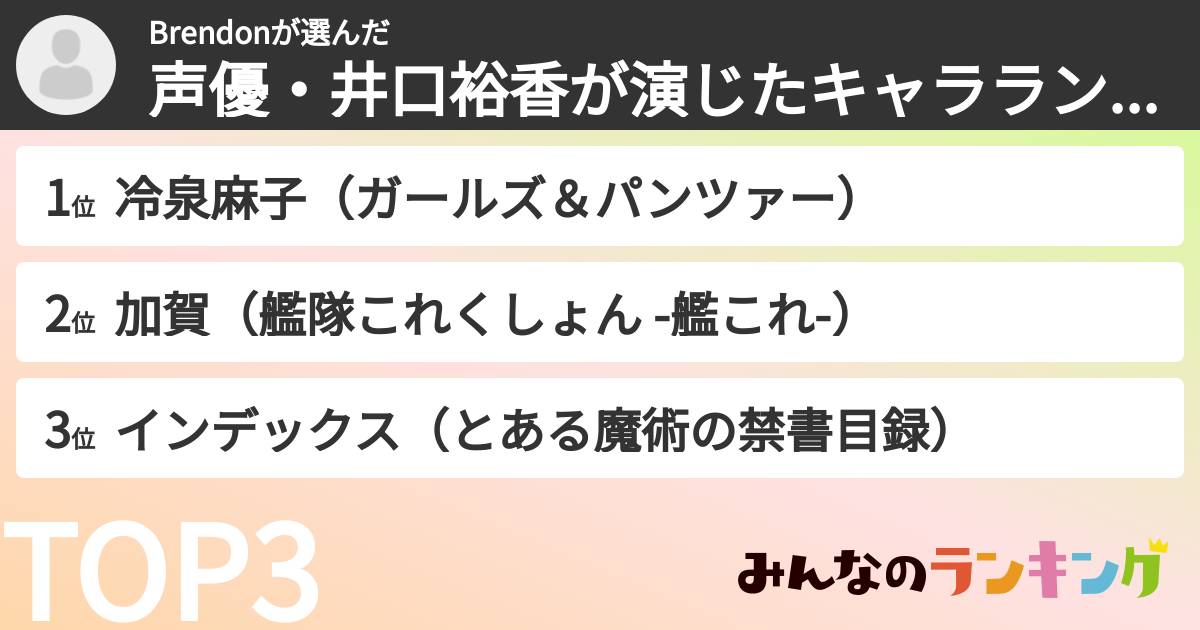 Brendonさんの「声優・井口裕香が演じたキャラランキング」