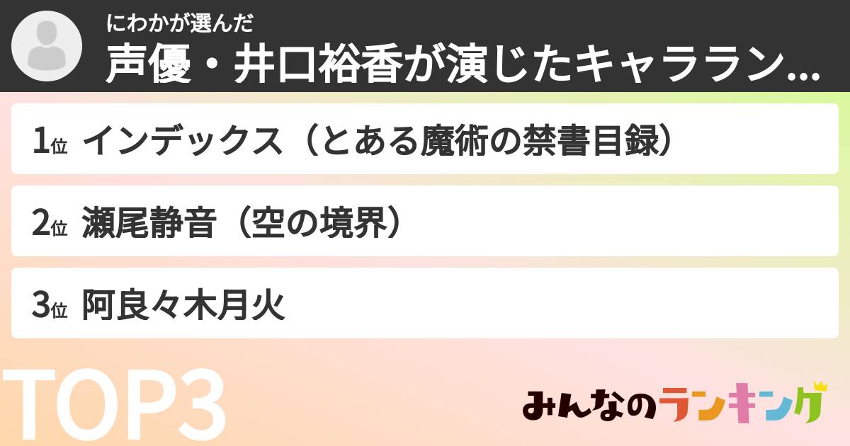 にわかさんの「声優・井口裕香が演じたキャラランキング」